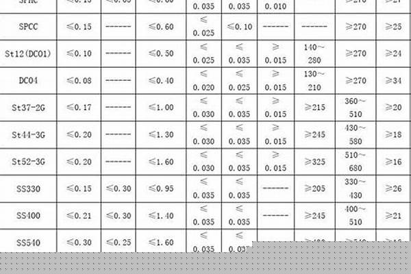 sc20焊接鋼管國標壁厚_sc200焊接鋼管國標壁厚