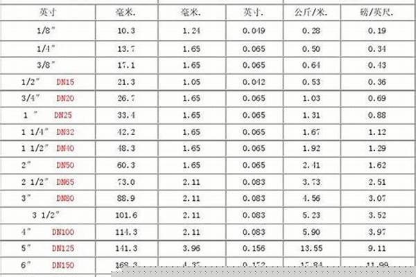 48鋼管直徑是多少/a_48鋼管直徑是多少